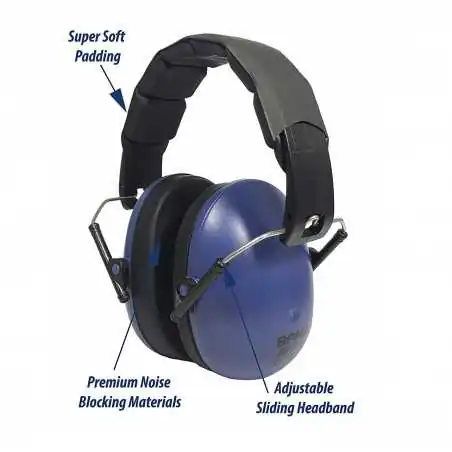 Casti Antifoane, Protectie Auz, Copii 2~10 ani, Banz Kidz - Navy